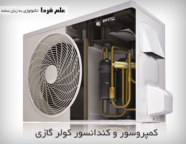 سرویس کولر در میدان جمهوری سرویس کولر در میدان جمهوری